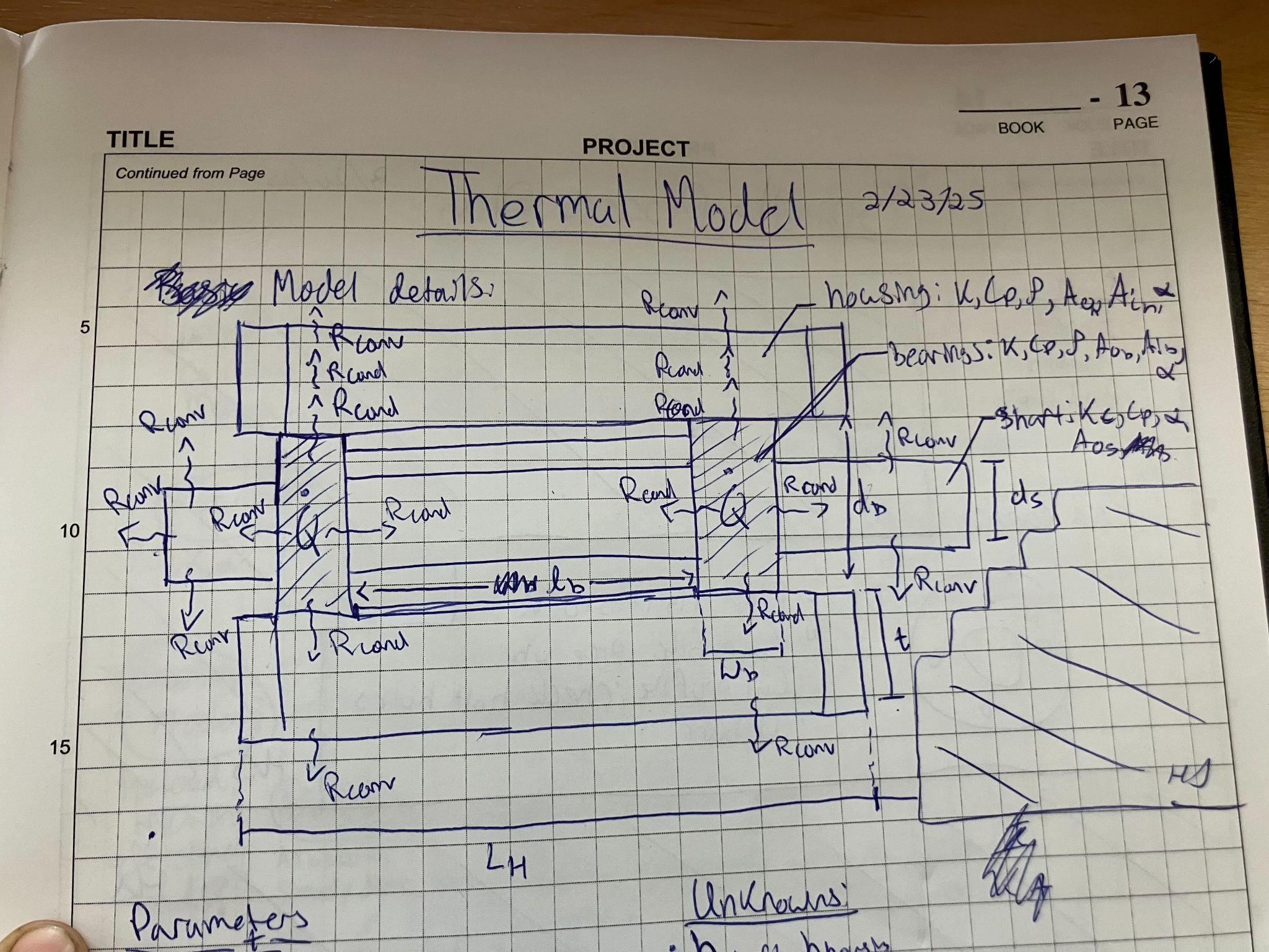 Hand-drawn thermal resistance network sketch