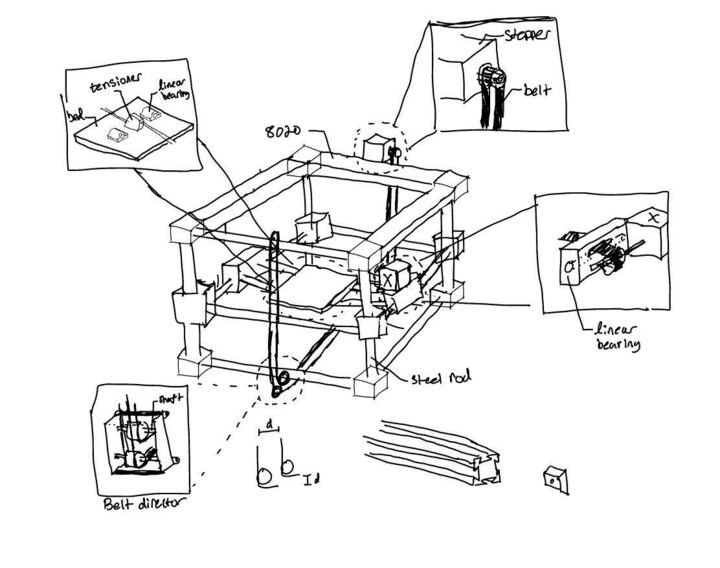 Hand-drawn exploded sketch of the printer